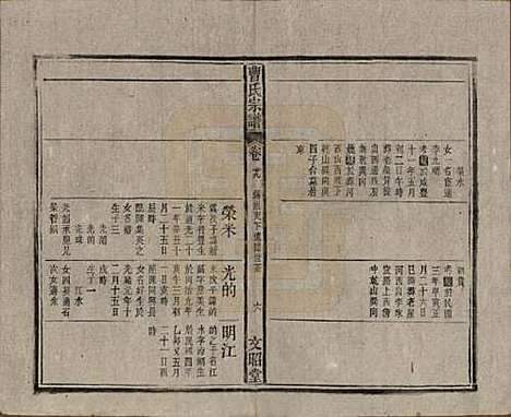 [下载][曹氏宗谱]中国曹氏(共四十五卷首三卷)__民国二十一年（1934）_二十九.pdf