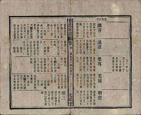 [下载][曹氏宗谱]中国曹氏(共四十五卷首三卷)__民国二十一年（1934）_三十.pdf