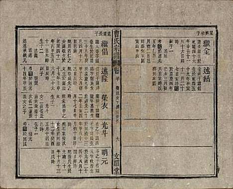 [下载][曹氏宗谱]中国曹氏(共四十五卷首三卷)__民国二十一年（1934）_三十.pdf