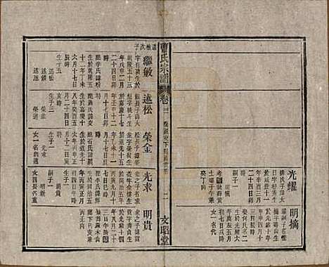 [下载][曹氏宗谱]中国曹氏(共四十五卷首三卷)__民国二十一年（1934）_三十一.pdf