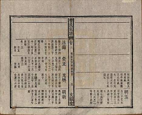 [下载][曹氏宗谱]中国曹氏(共四十五卷首三卷)__民国二十一年（1934）_三十一.pdf