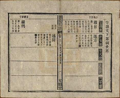 [下载][曹氏宗谱]中国曹氏(共四十五卷首三卷)__民国二十一年（1934）_三十二.pdf