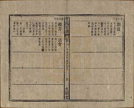 [下载][曹氏宗谱]中国曹氏(共四十五卷首三卷)__民国二十一年（1934）_三十二.pdf