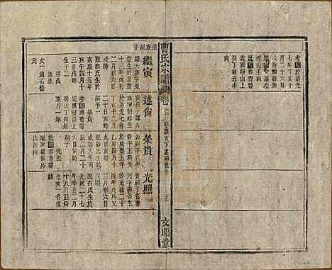 [下载][曹氏宗谱]中国曹氏(共四十五卷首三卷)__民国二十一年（1934）_三十二.pdf