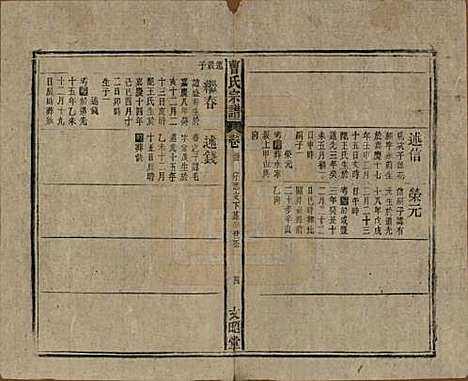 [下载][曹氏宗谱]中国曹氏(共四十五卷首三卷)__民国二十一年（1934）_三十四.pdf