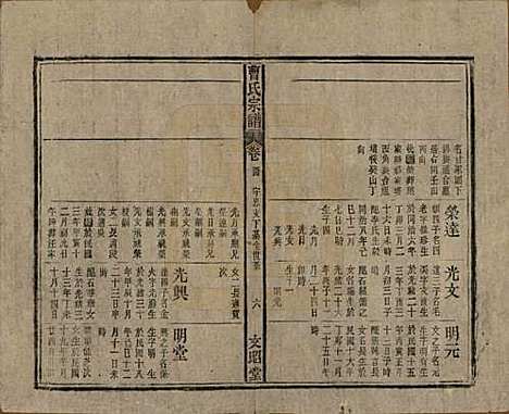 [下载][曹氏宗谱]中国曹氏(共四十五卷首三卷)__民国二十一年（1934）_三十四.pdf