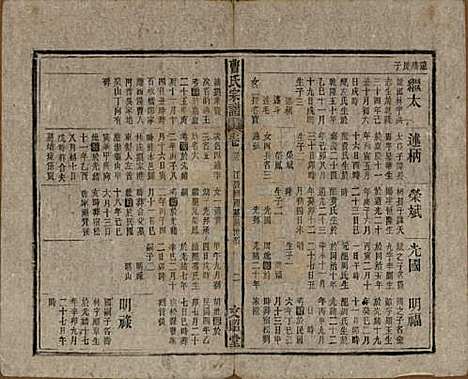 [下载][曹氏宗谱]中国曹氏(共四十五卷首三卷)__民国二十一年（1934）_三十五.pdf