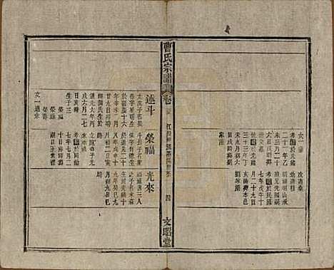 [下载][曹氏宗谱]中国曹氏(共四十五卷首三卷)__民国二十一年（1934）_三十五.pdf