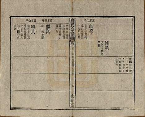 [下载][曹氏宗谱]中国曹氏(共四十五卷首三卷)__民国二十一年（1934）_三十五.pdf