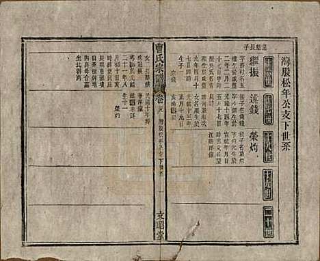 [下载][曹氏宗谱]中国曹氏(共四十五卷首三卷)__民国二十一年（1934）_三十九.pdf