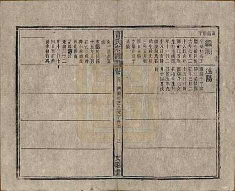 [下载][曹氏宗谱]中国曹氏(共四十五卷首三卷)__民国二十一年（1934）_三十九.pdf