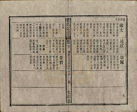 [下载][曹氏宗谱]中国曹氏(共四十五卷首三卷)__民国二十一年（1934）_三十九.pdf