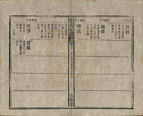 [下载][曹氏宗谱]中国曹氏(共四十五卷首三卷)__民国二十一年（1934）_四十.pdf