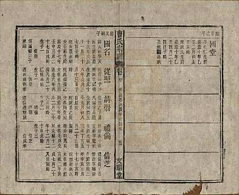 [下载][曹氏宗谱]中国曹氏(共四十五卷首三卷)__民国二十一年（1934）_四十.pdf