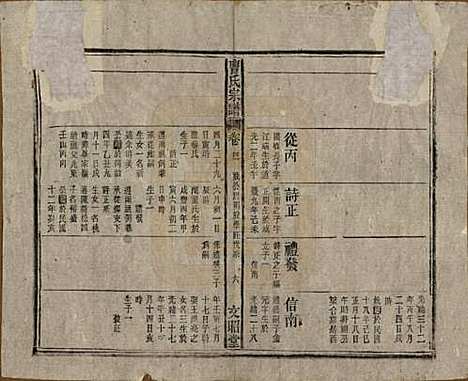 [下载][曹氏宗谱]中国曹氏(共四十五卷首三卷)__民国二十一年（1934）_四十一.pdf