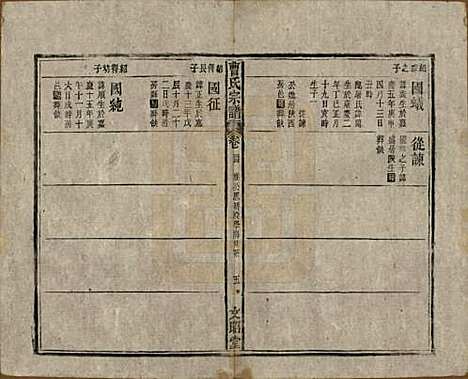 [下载][曹氏宗谱]中国曹氏(共四十五卷首三卷)__民国二十一年（1934）_四十四.pdf