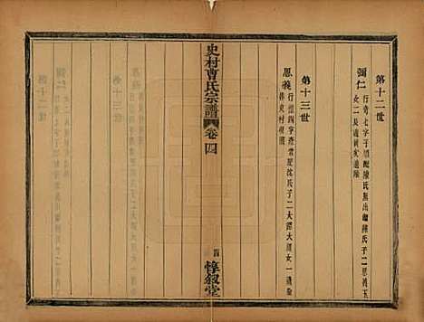 [下载][萧山史村曹氏宗谱]浙江曹氏(共二十五卷)__民国三年（1914）_四.pdf