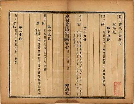 [下载][萧山史村曹氏宗谱]浙江曹氏(共二十五卷)__民国三年（1914）_七.pdf