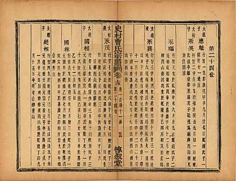 [下载][萧山史村曹氏宗谱]浙江曹氏(共二十五卷)__民国三年（1914）_十三.pdf