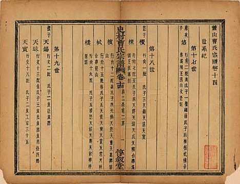 [下载][萧山史村曹氏宗谱]浙江曹氏(共二十五卷)__民国三年（1914）_十四.pdf