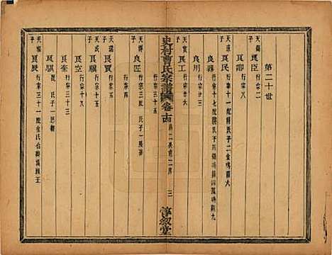 [下载][萧山史村曹氏宗谱]浙江曹氏(共二十五卷)__民国三年（1914）_十四.pdf