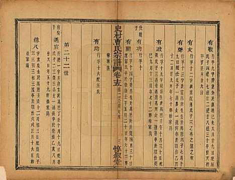 [下载][萧山史村曹氏宗谱]浙江曹氏(共二十五卷)__民国三年（1914）_十五.pdf