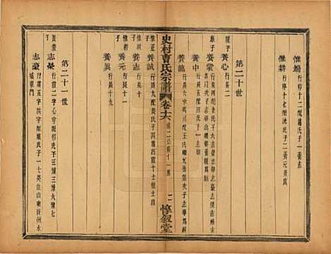 [下载][萧山史村曹氏宗谱]浙江曹氏(共二十五卷)__民国三年（1914）_十六.pdf