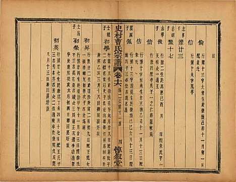 [下载][萧山史村曹氏宗谱]浙江曹氏(共二十五卷)__民国三年（1914）_十六.pdf