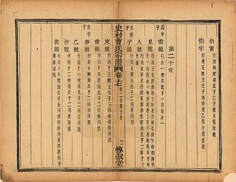 [下载][萧山史村曹氏宗谱]浙江曹氏(共二十五卷)__民国三年（1914）_十七.pdf