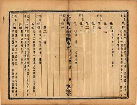 [下载][萧山史村曹氏宗谱]浙江曹氏(共二十五卷)__民国三年（1914）_二十二.pdf