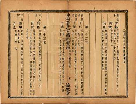 [下载][萧山史村曹氏宗谱]浙江曹氏(共二十五卷)__民国三年（1914）_二十四.pdf