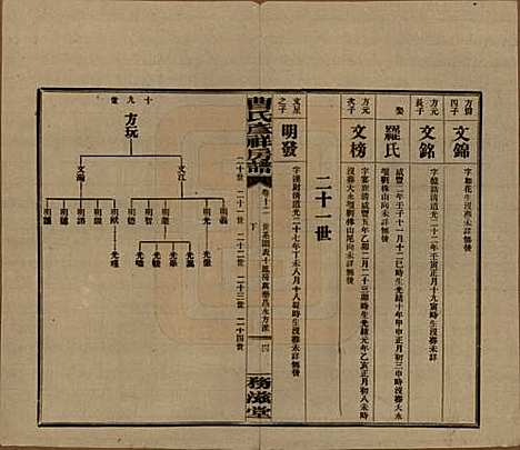 [下载][益阳曹氏彦祥房五修谱]湖南曹氏(共二十八卷)__民国三十六年（1947）_十二.pdf