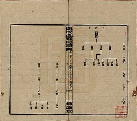 [下载][益阳曹氏彦祥房五修谱]湖南曹氏(共二十八卷)__民国三十六年（1947）_二十.pdf