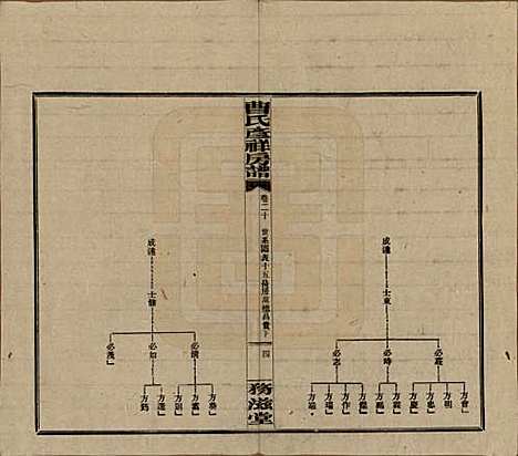 [下载][益阳曹氏彦祥房五修谱]湖南曹氏(共二十八卷)__民国三十六年（1947）_二十.pdf