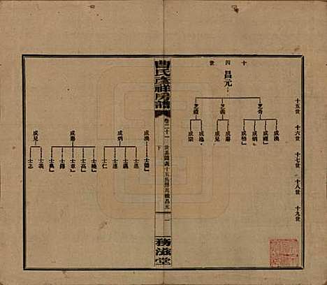 [下载][益阳曹氏彦祥房五修谱]湖南曹氏(共二十八卷)__民国三十六年（1947）_二十一.pdf