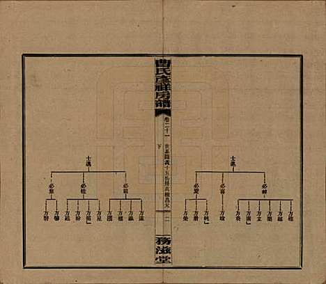 [下载][益阳曹氏彦祥房五修谱]湖南曹氏(共二十八卷)__民国三十六年（1947）_二十一.pdf