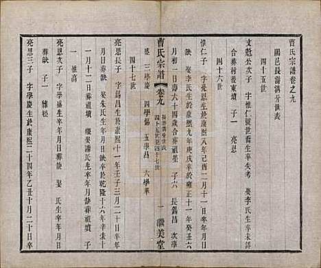 [下载][曹氏宗谱]中国曹氏(共十卷)__民国四年（1915）_九.pdf