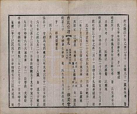 [下载][曹氏宗谱]中国曹氏(共十卷)__民国四年（1915）_九.pdf