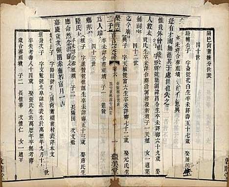 [下载][曹氏宗谱]中国曹氏(共八卷)__清同治十二年（1873）_六.pdf