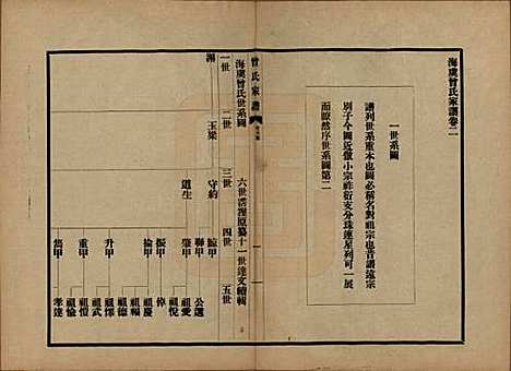 [下载][海虞曾氏家谱]江苏曾氏__民国13年1924_二.pdf