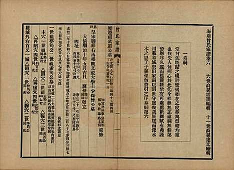 [下载][海虞曾氏家谱]江苏曾氏__民国13年1924_六.pdf