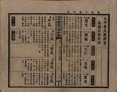 [下载][民国13年1924_]太平曾氏__二.pdf