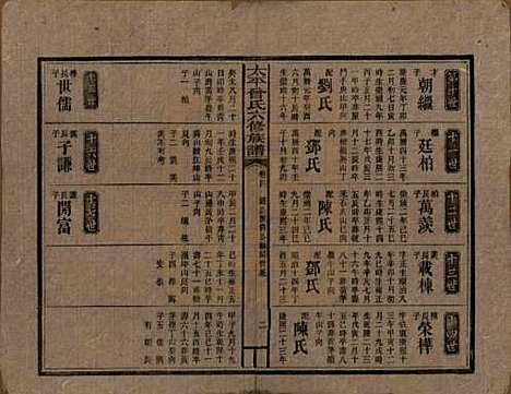 [下载][民国13年1924_]太平曾氏__四.pdf