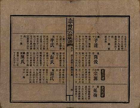 [下载][民国13年1924_]太平曾氏__四.pdf