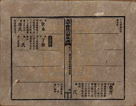 [下载][民国13年1924_]太平曾氏__八.pdf