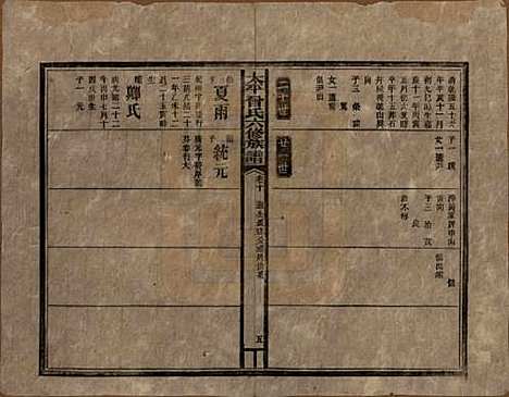 [下载][民国13年1924_]太平曾氏__十.pdf