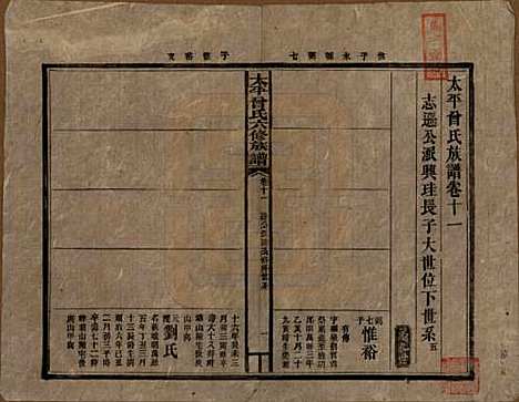 [下载][民国13年1924_]太平曾氏__十一.pdf