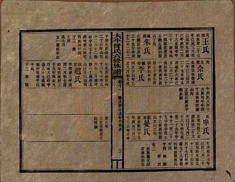 [下载][民国13年1924_]太平曾氏__十一.pdf