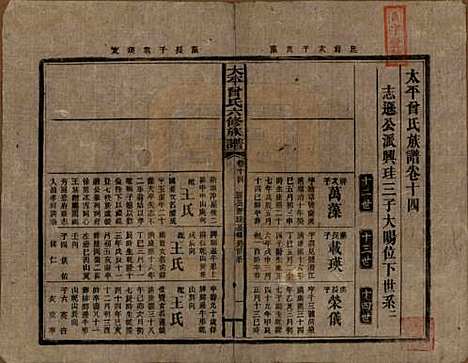 [下载][民国13年1924_]太平曾氏__十四.pdf