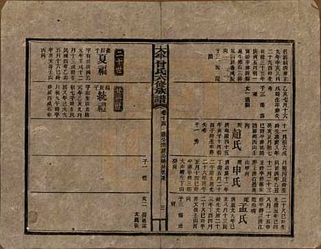 [下载][民国13年1924_]太平曾氏__十四.pdf